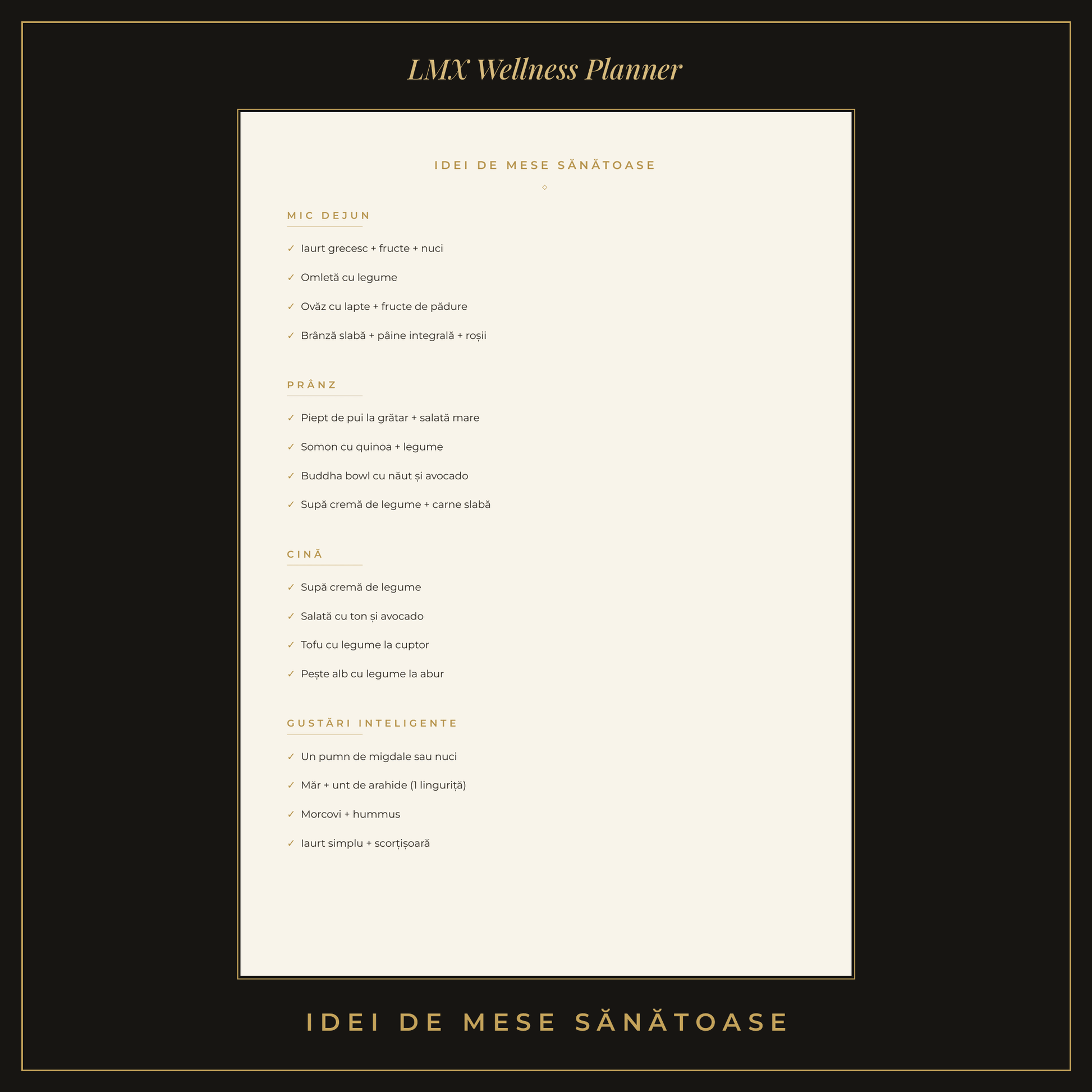 Planner Alimentar & Tracker de Obiceiuri – 30 de Zile (PDF Printabil A4) - LMX Concept
