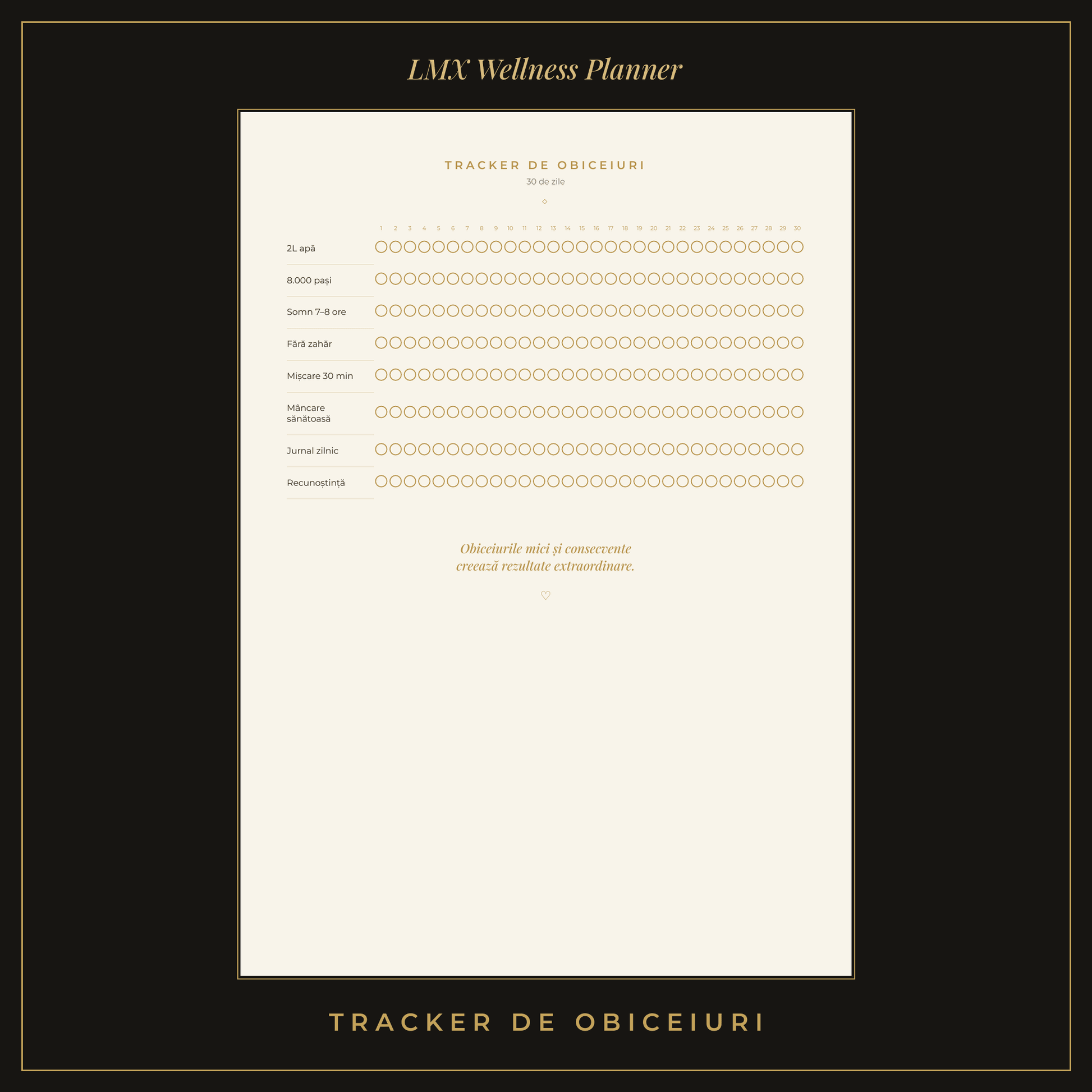 Planner Alimentar & Tracker de Obiceiuri – 30 de Zile (PDF Printabil A4) - LMX Concept